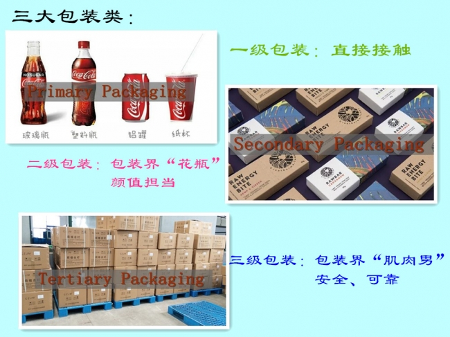 有食品級塑料托盤(pán)嗎？